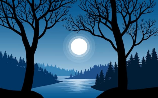 Image Courtesy of FreePik